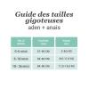 Gigoteuse légère étoile Twinkle TOG 1 (18-36 mois)  par aden + anais